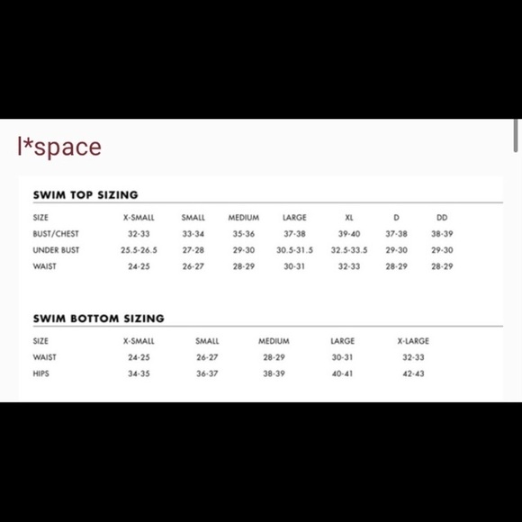 Lspace Veronica bikini bottoms NWOT - Picture 6 of 6